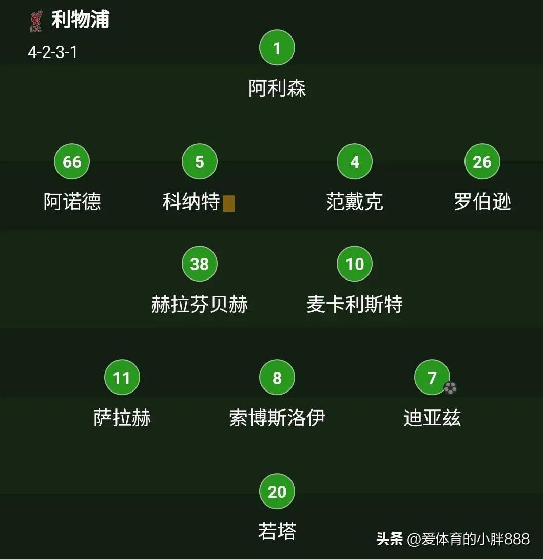 利物浦再现逆转，战胜强敌升至积分榜第二