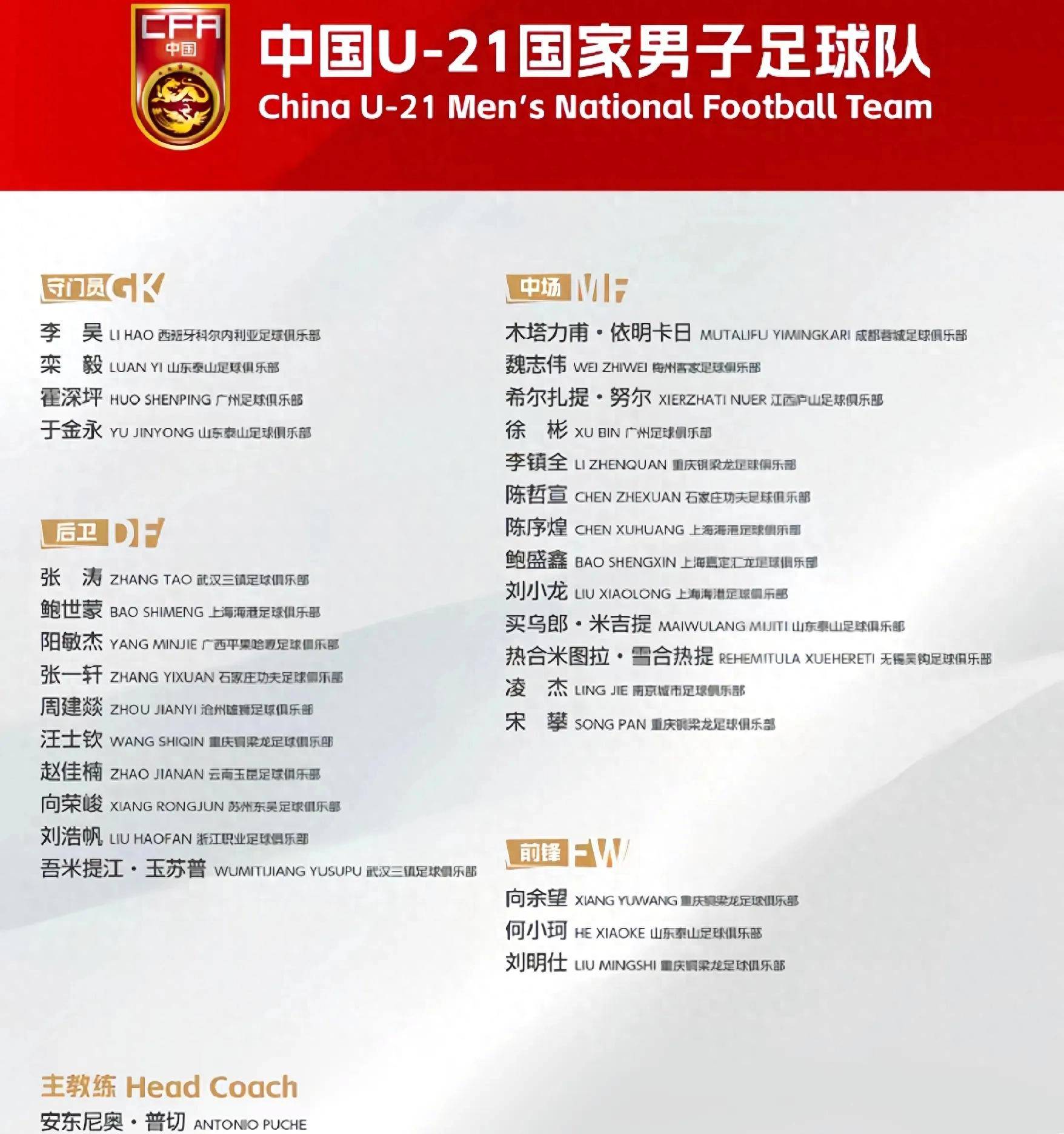 国内足球风云：哪支球队更有优势？
