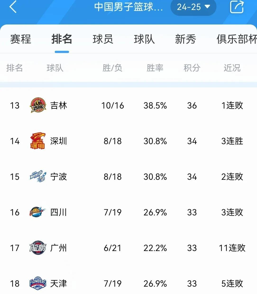 乐鱼开云体育-强队之争！欧预赛再次掀波澜